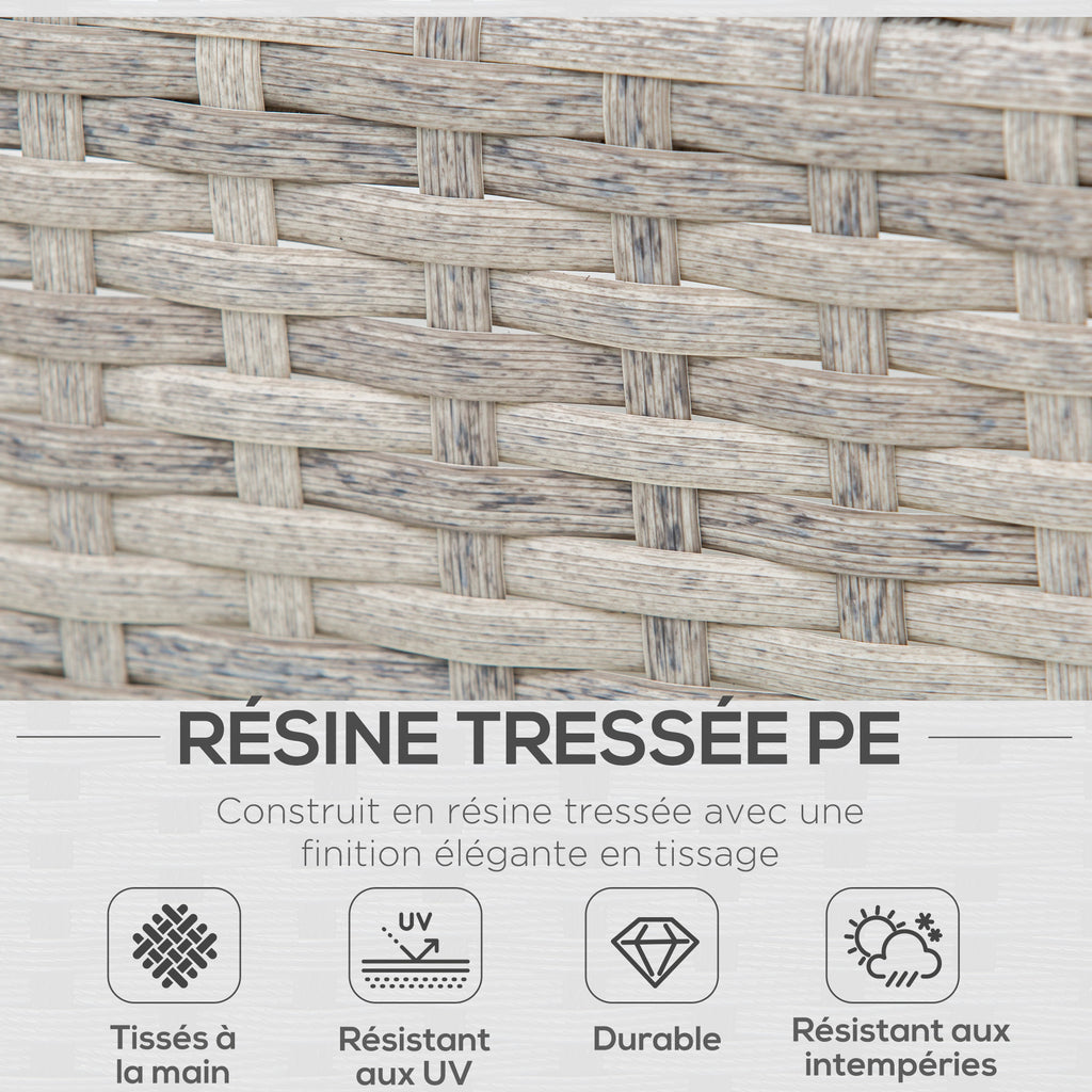 Résine tressée PE tissée main