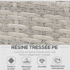 Résine tressée PE tissée main