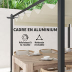 Solarias Pergola rétractable 3,5 x 6 m pergola pour terrasse structure en aluminium + toile polyester - beige