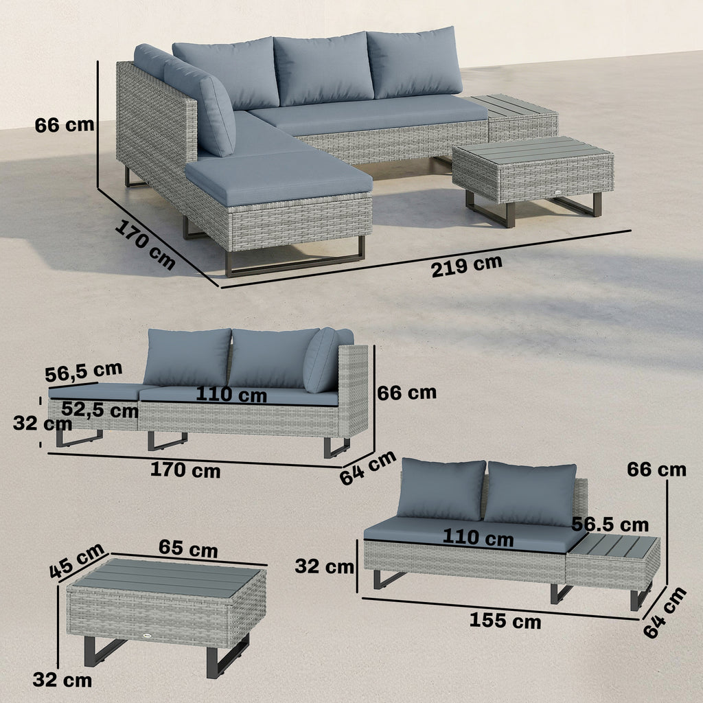 Solarias Salon de Jardin d'Angle en Résine Tressée 5 Places Modulable avec Méridienne Réglable avec Table en Composite Gris