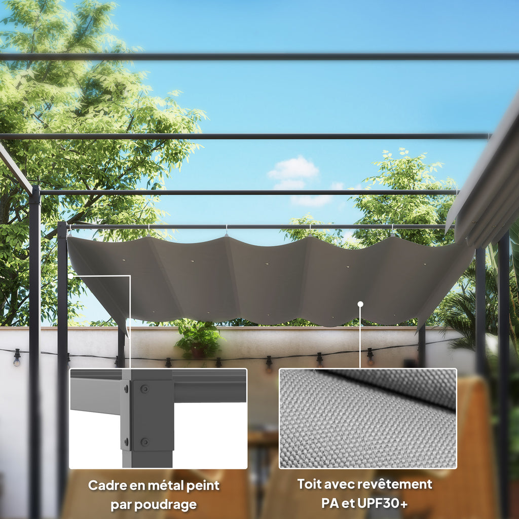 Solarias Pergola Rétractable Coulissante 3 x 3 m tonnelle de Jardin à fixation magnétique Tissu Polyester Haute densité gris