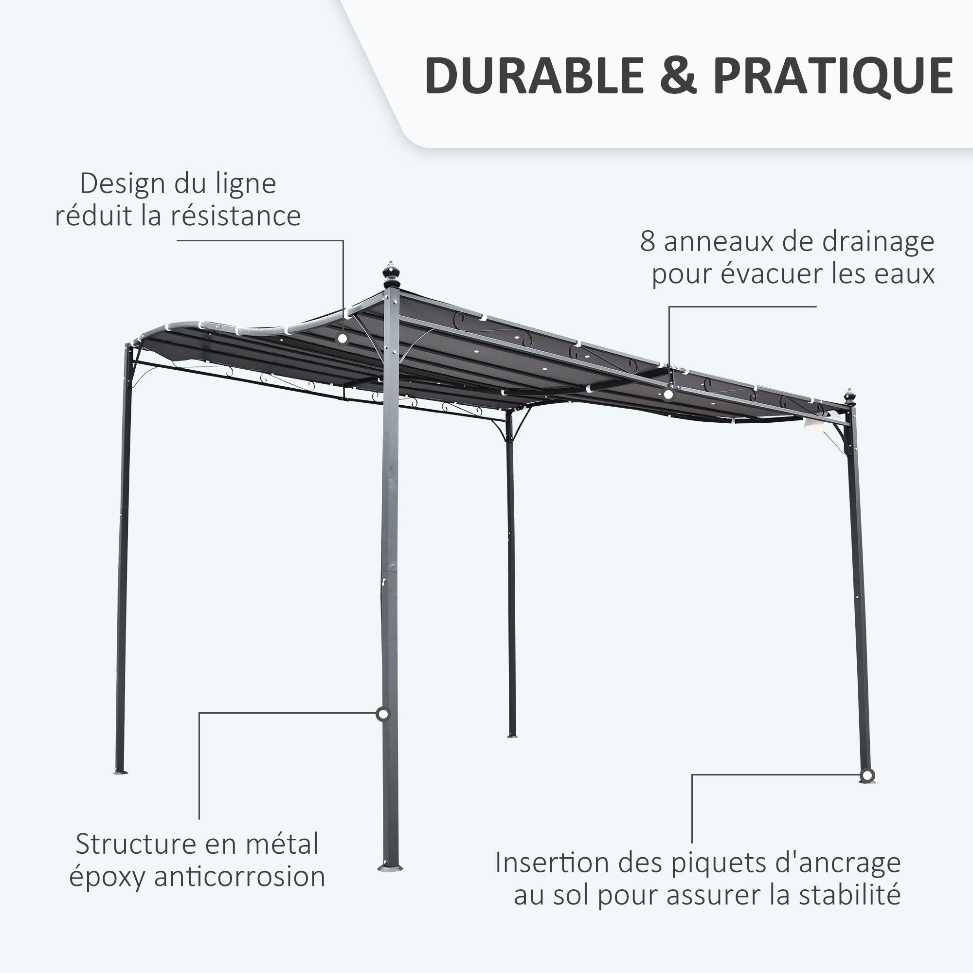 Solarias Pergola tonnelle de jardin auvent 3 x 3 m adossable métal gris polyester imperméabilisé anti-UV gris