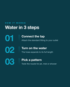 expandable-garden-hose-8-high-pressure-spray-patterns