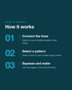 ergonomic-garden-spray-gun-with-adjustable-spray-patterns