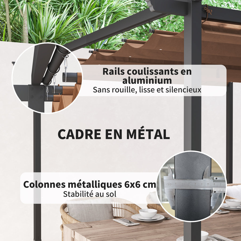 Solarias Pergola jardin exterieur 3x3 m toit coulissante rétractable polyester haute densité 180g/m², abri soleil UPF30+, ma