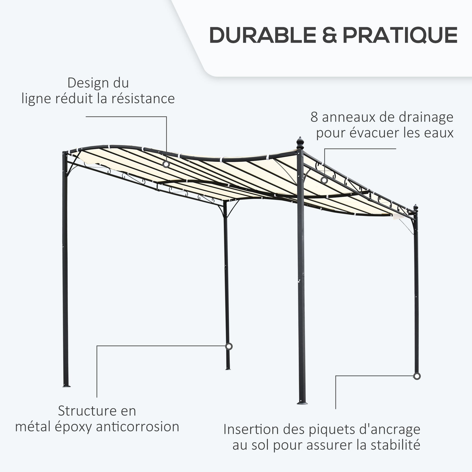 Solarias Pergola tonnelle de jardin auvent 3 x 3 m adossable métal gris polyester imperméabilisé anti-UV crème